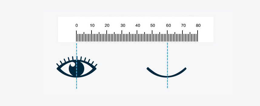 First, close your right eye and align the ruler’s zero to the center of your left pupil.