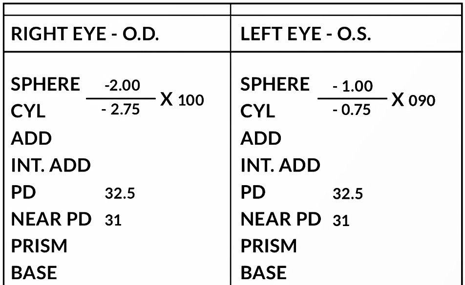 Vertical Prescription